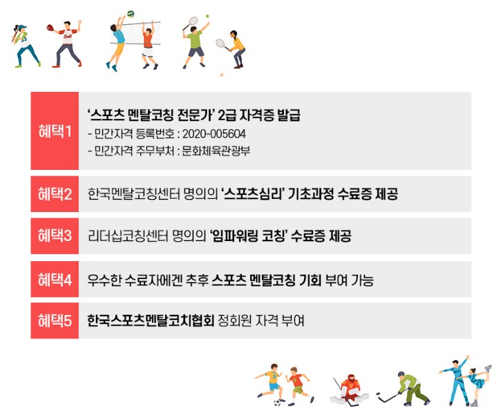 스포츠 멘탈코칭 전문가 자격과정 2025, 3.jpg